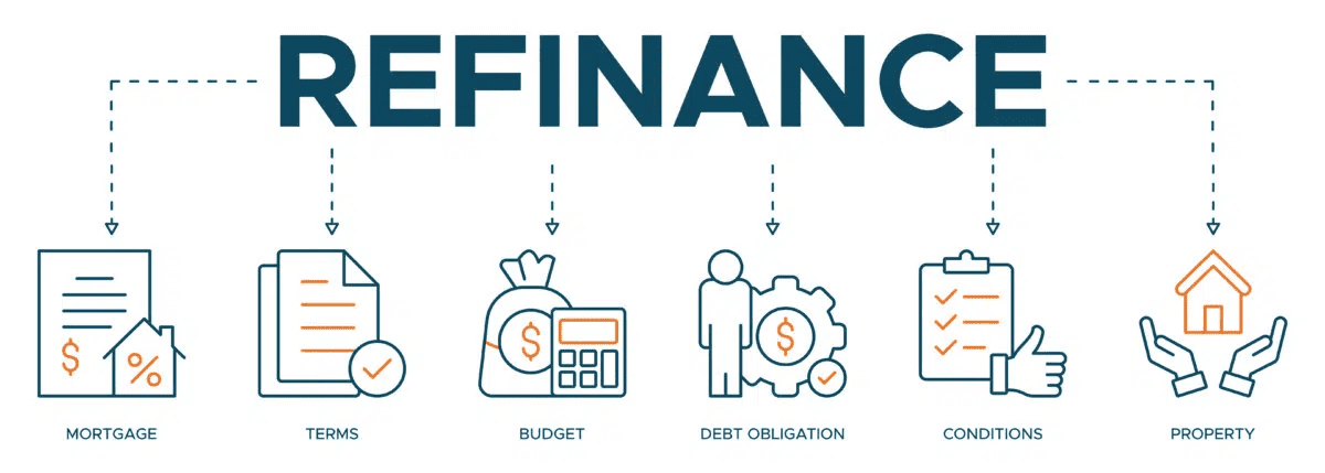 Is Now the Right Time to Refinance Your Mortgage?